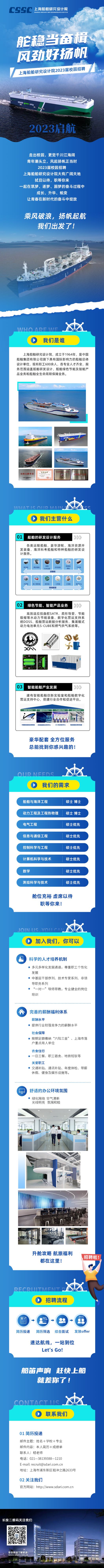 中船集团上海船舶研究设计院2023届校园招聘11.jpg