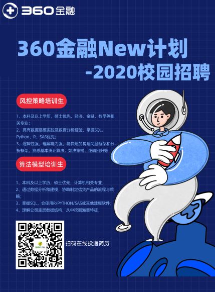 360金融2020校园招聘海报4.jpg